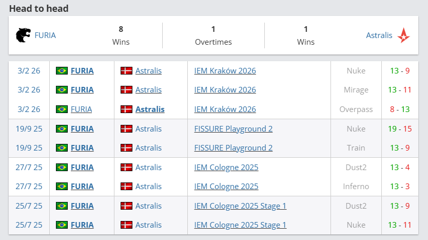 CS2 DOSE tweet media