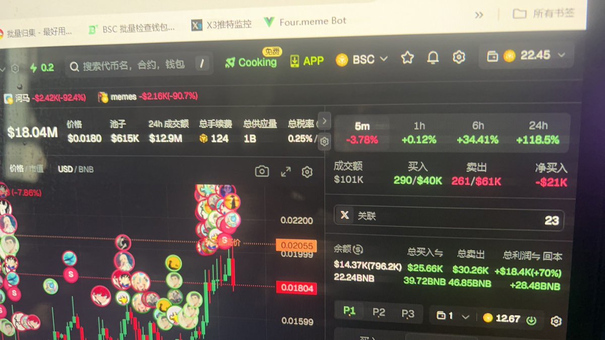 Doggo（A8 版） tweet media