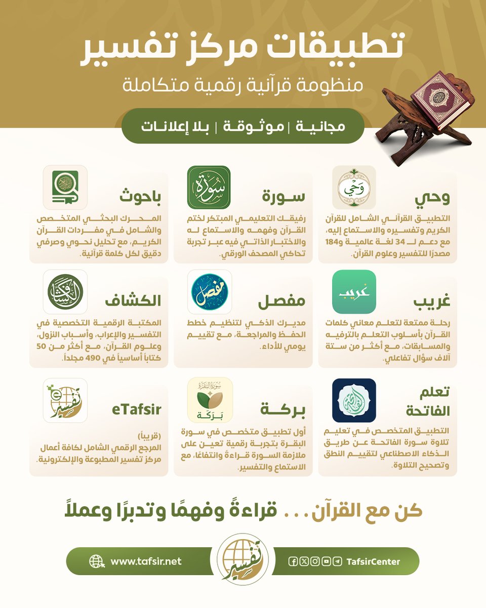 مركز تفسير للدراسات القرآنية tweet media