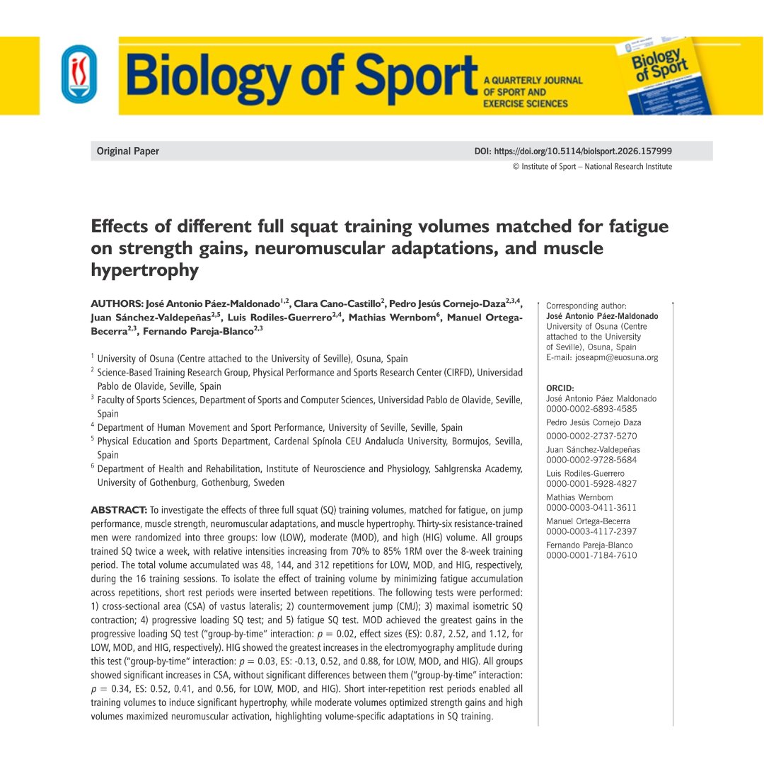 Biology of Sport tweet media
