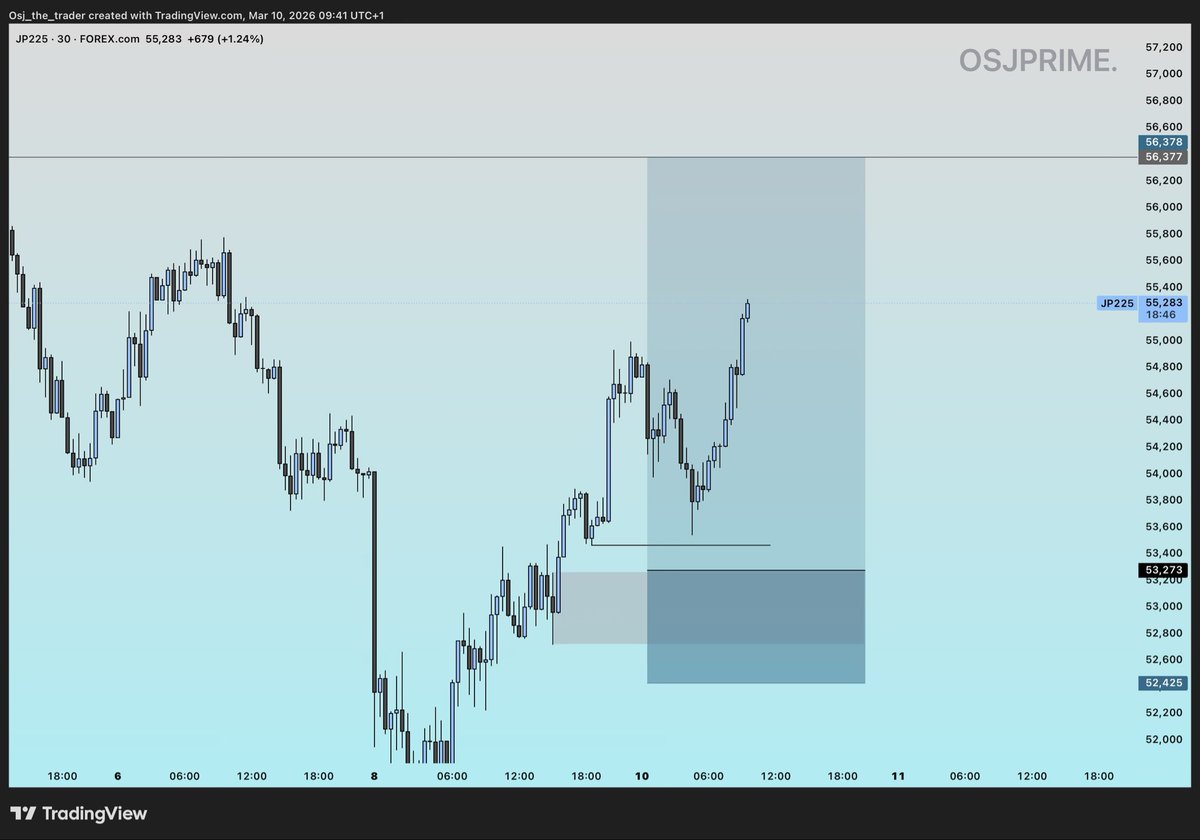 OSJ🤍📈 tweet media