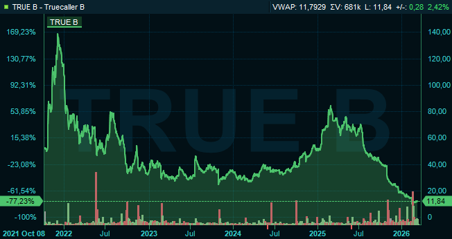 TGodTrader tweet media
