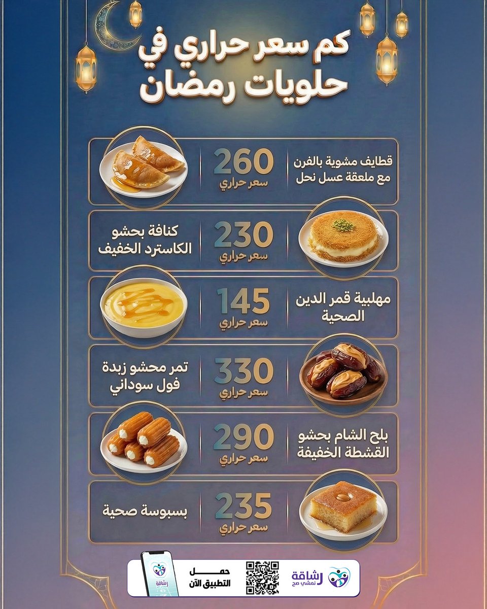 تطبيق رشاقة - Rashaqa app tweet media