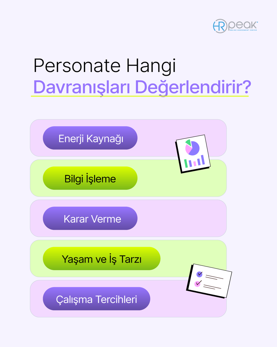 HRPeak Human Resources tweet media