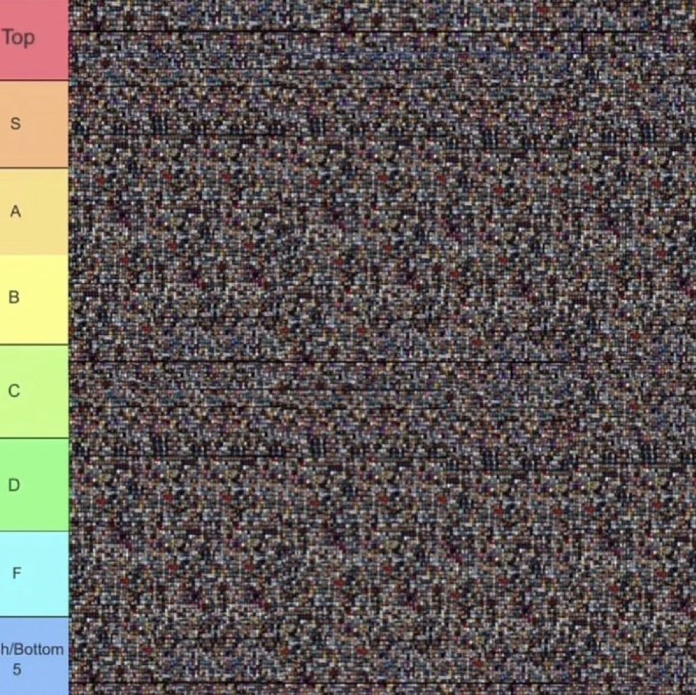 Juice WRLD unreleased songs tier list;