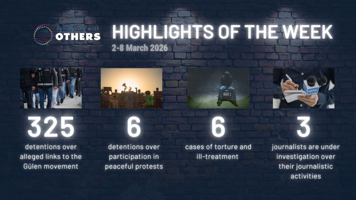 Solidarity with OTHERS tweet media