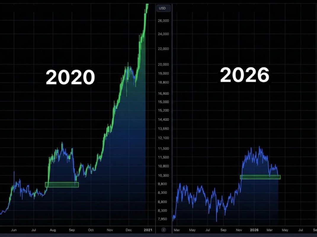 Crypto Fergani tweet media