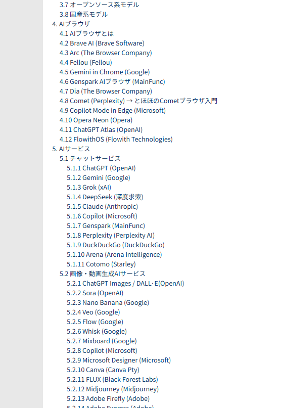 いとう @ INDX tweet media