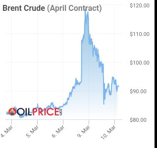 Gonzalo Calvo Pérez tweet media
