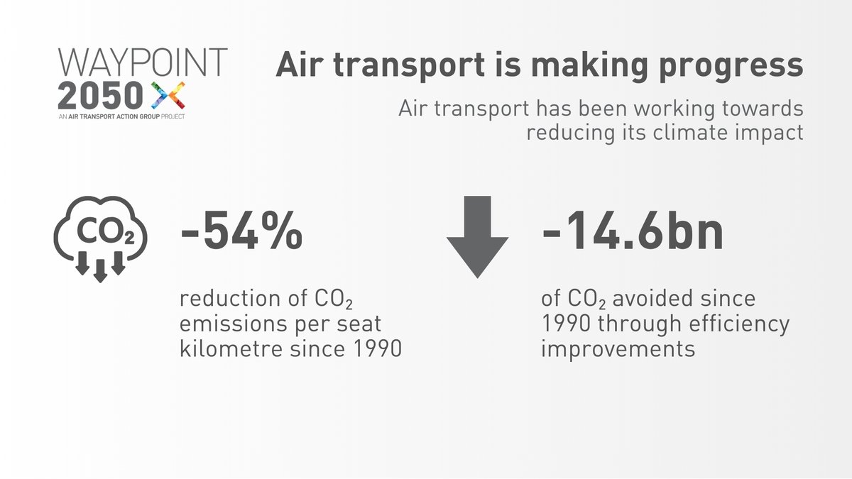 We Are Aviation tweet media