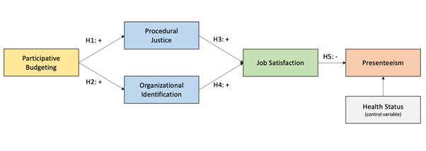 Berend van der Kolk tweet media