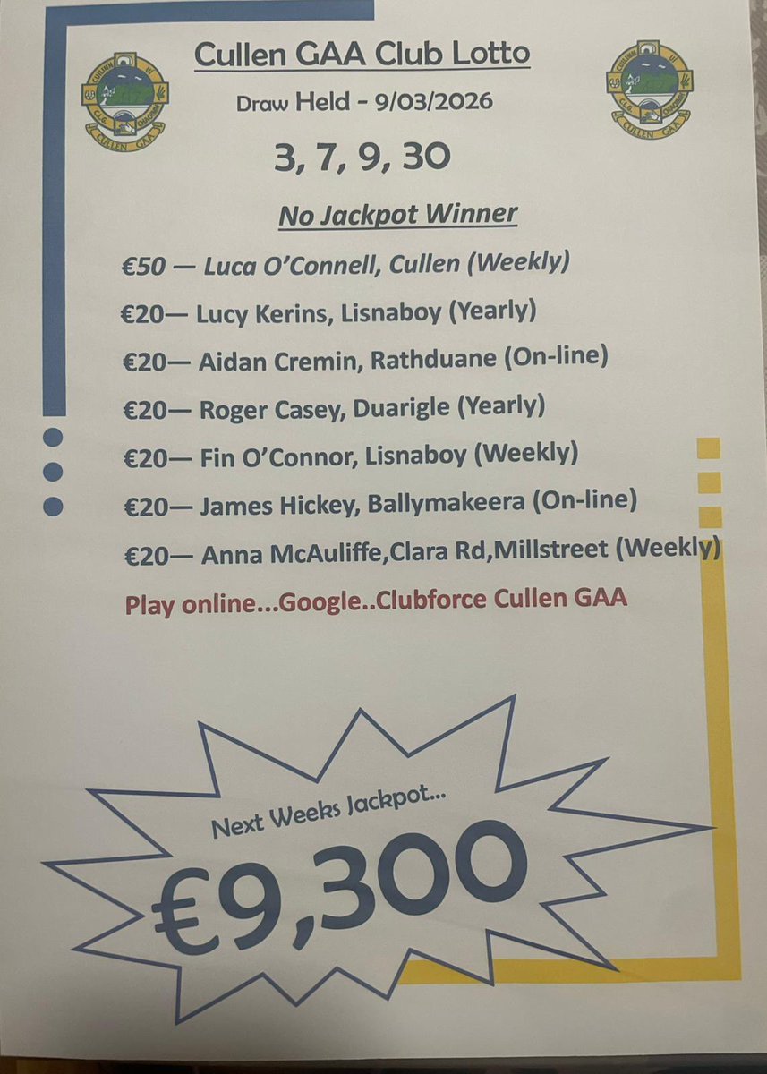 Cullen GAA tweet media