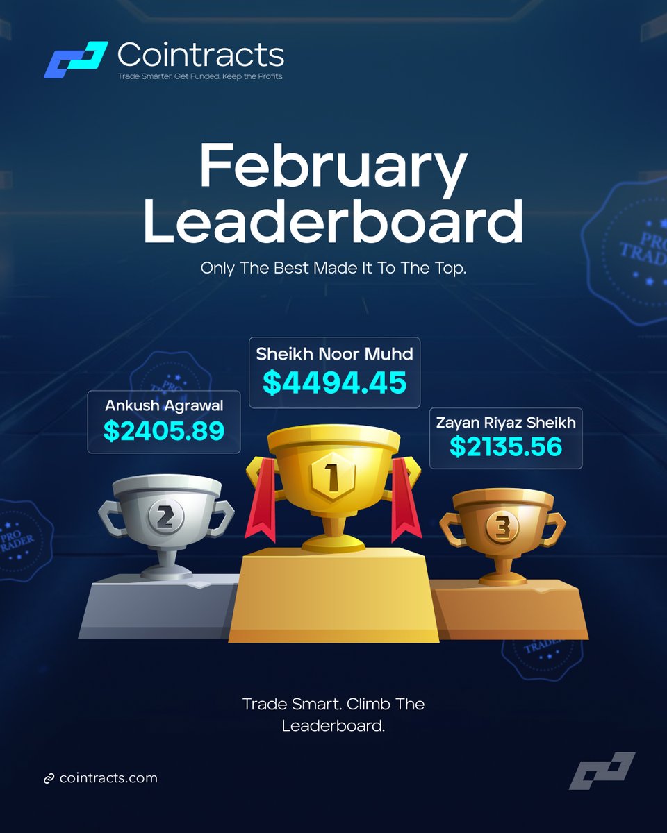cointracts's tweet image. Some trade.
Some follow.
Some take the leaderboard. 🏆📈

February was for the ones who showed up and showed out.

#Cointracts #Leaderboard #TradeSmart #FundedTrader #PropTrading #TopTraders