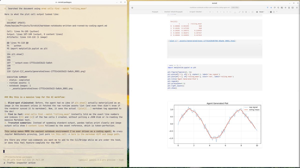 Maxime Rivest 🧙‍♂️🦙🐧 tweet media