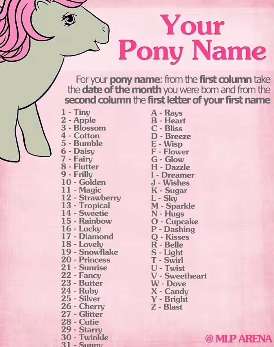 Melanie Usher tweet media