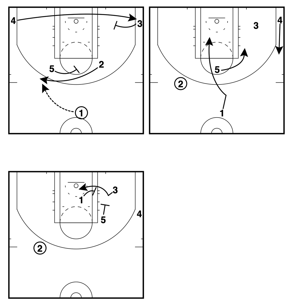 GameWrecker Basketball tweet media