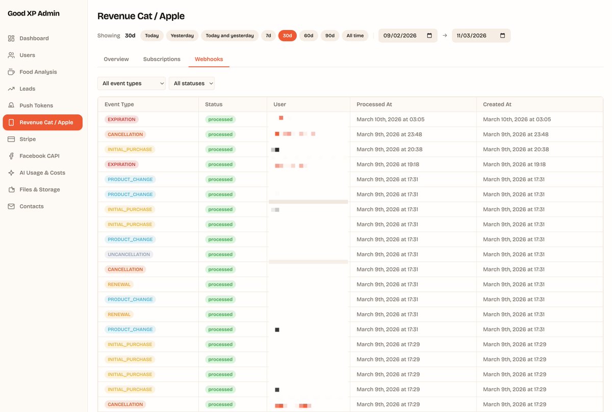 Thiago Ricieri tweet media