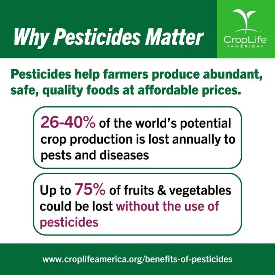 CropLife America tweet media