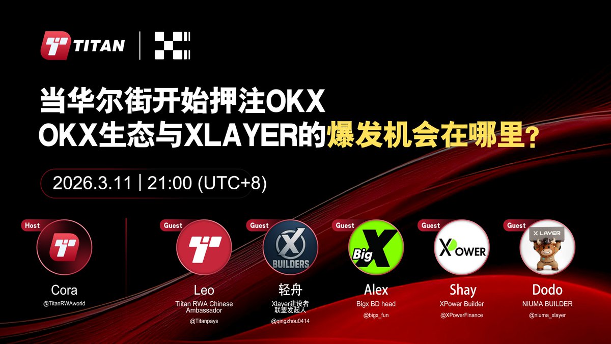 TitanRWA tweet media