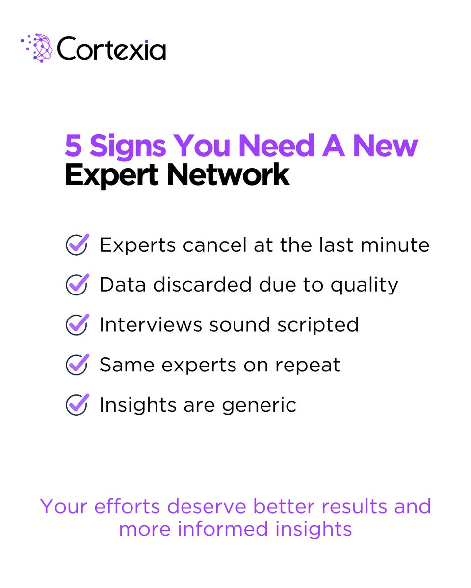 cortexiaco's tweet image. Are you facing these issues in your recruitment? 

Let's connect. 

#MarketResearch #Insights #ExpertNetwork