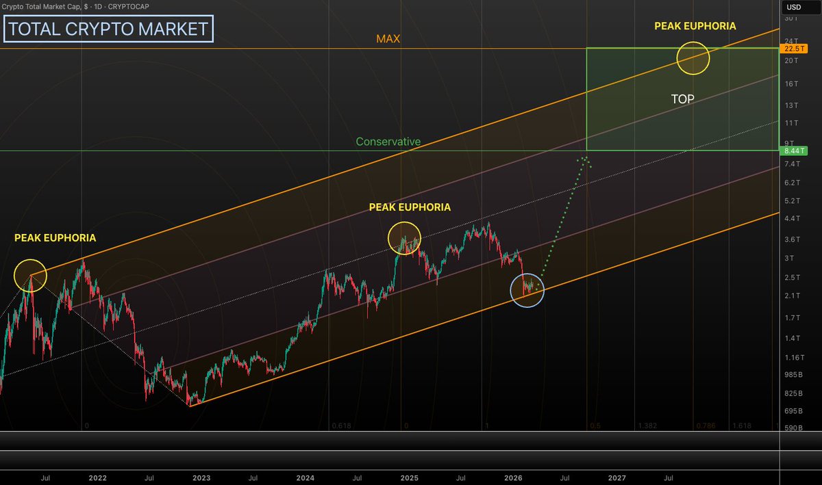 Vuori Trading tweet media