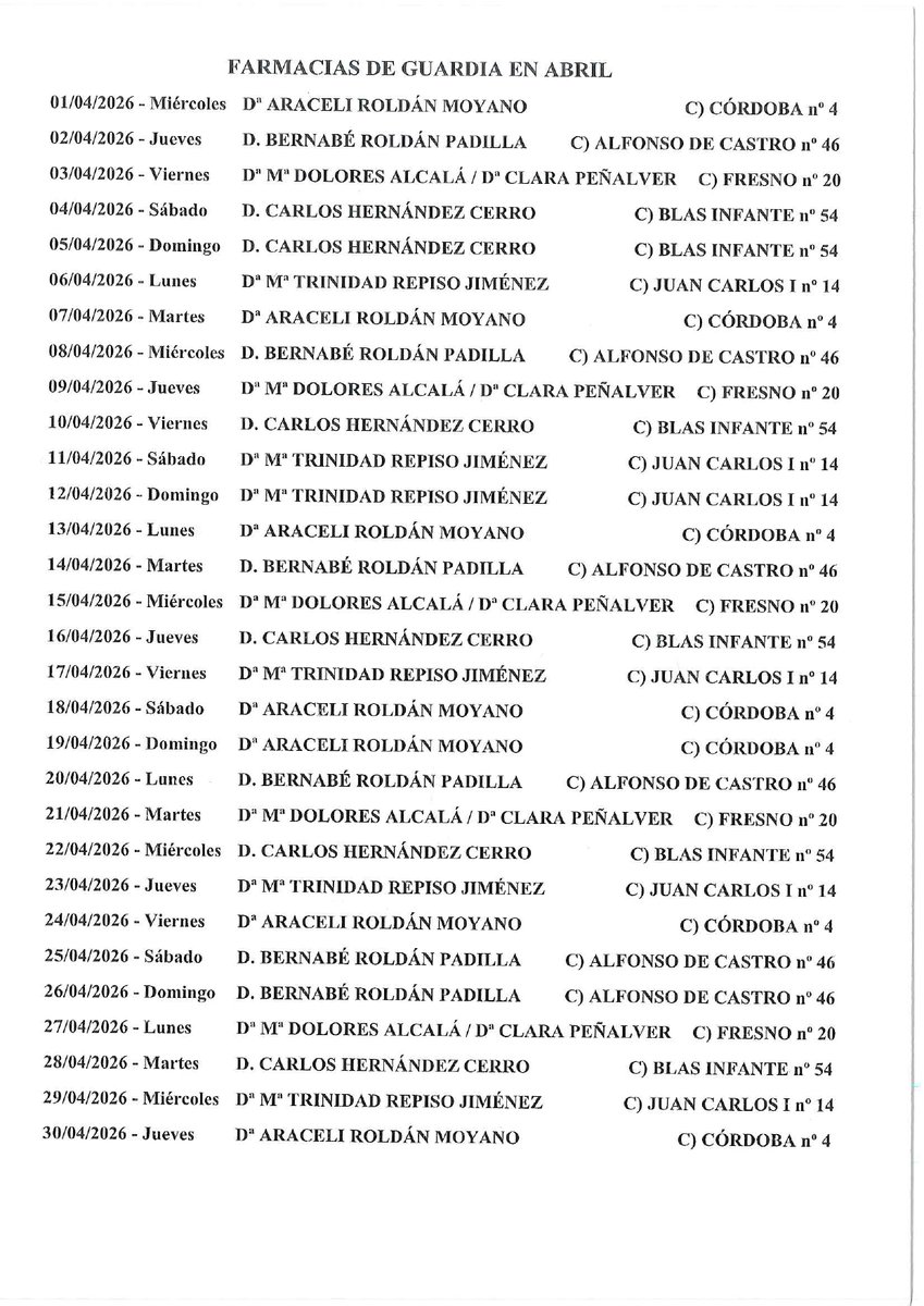 FARMACIAS DE GUARDIA ABRIL 2026