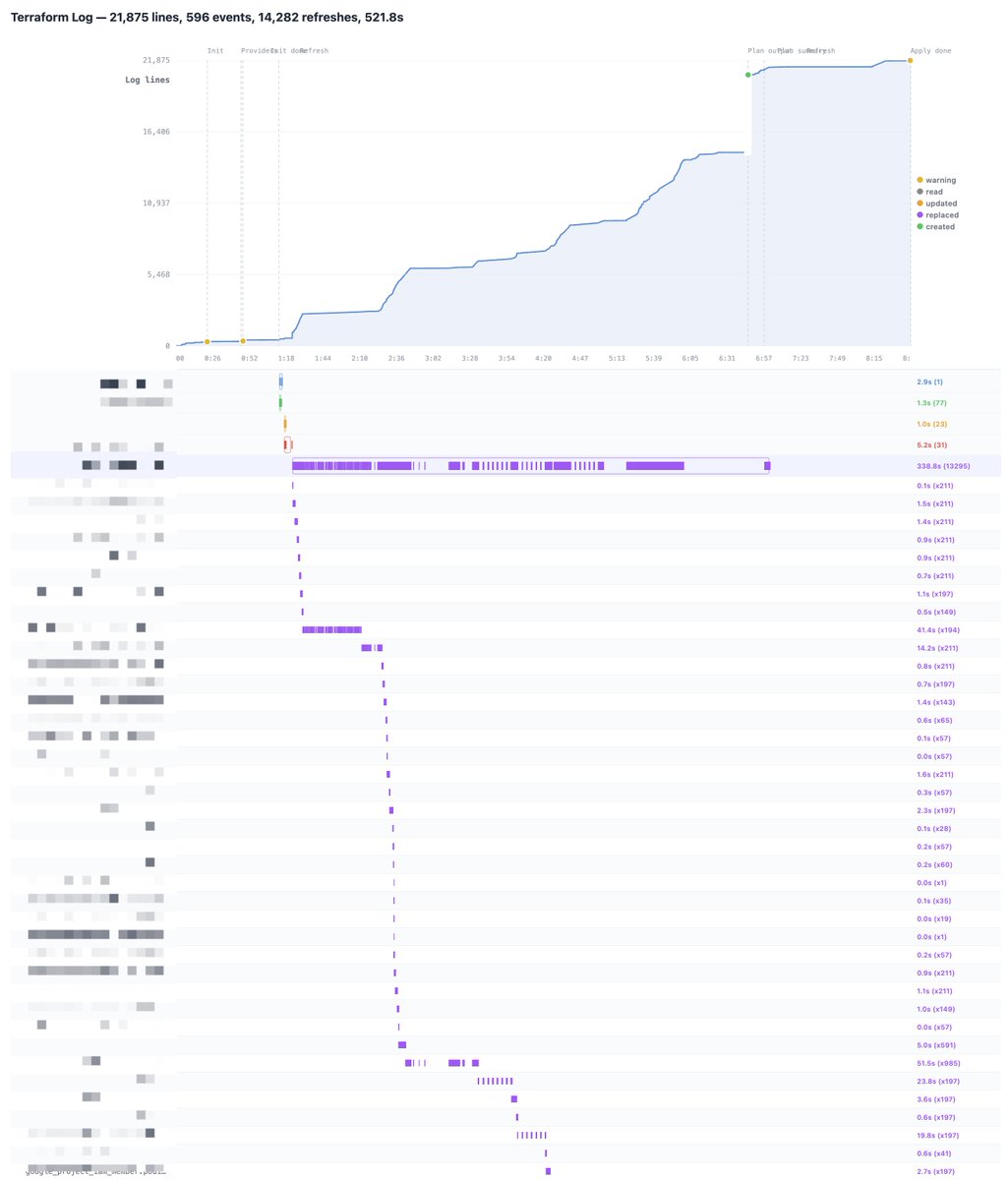 Daniel Lockyer tweet media