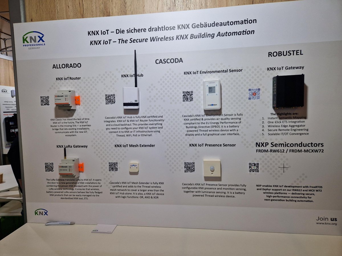 Robustel tweet media