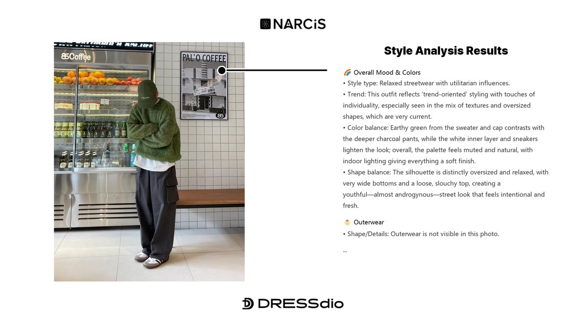 dressdio_global's tweet image. Want to know what colors actually suit you? 🎨💡

AI finds the tones that make your style pop.

1 photo → instant palette

👉 narcis.dressdio.me
🔗 Lookbook: narcis.dressdio.me/lookbook/60363…

#NARCIS #ColorAnalysis #PersonalColor #AIFashion #OOTD