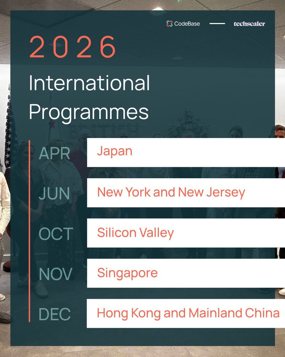 CodeBase tweet media