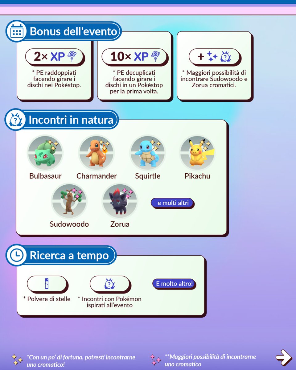 Pokémon GO Italia tweet media