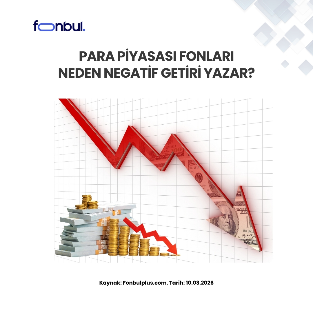 FonbulPlus's tweet photo. Para Piyasası Fonları Neden Negatif Getiri Yazar❓

Para piyasası fonları genelde günlük istikrarlı ve düşük riskli getiri üretmesiyle bilinir. Ancak bazı günlerde fon fiyatlarında negatif getiri görülebilir.

Bunun temel nedenlerinden biri portföyde bulunan tahvil ve bono fiyatlarındaki değişimlerdir.

📉 Dün tahvil piyasasında güçlü satışlar gerçekleşti.
Faizlerin yükselmesiyle birlikte tahvil fiyatlarında gerileme yaşandı.

Tahvil fiyatı düştüğünde:
➡️ Bu varlıkları portföyünde taşıyan fonların günlük değeri de aşağı yönlü etkilenebiliyor.

Bu nedenle bazı para piyasası fonlarında kısa süreli negatif günlük getiriler görüldü.

📊 Para piyasası fonları genelde:

🔹Devlet tahvili
🔹Özel sektör tahvili
🔹Ters repo
��Kısa vadeli borçlanma araçları gibi varlıkları taşır.

Dolayısıyla tahvil piyasasında yaşanan sert hareketler kısa vadede fon performansına yansıyabilir.

📌 Ancak bu tür hareketler çoğu zaman geçici fiyatlamalar olur ve fonların uzun vadeli istikrarını bozmaz.

#ParaPiyasasıFonu #YatırımFonları #Tahvil #Bono #Faiz #FonGetirileri #FonAnalizi #TEFAS #PortföyYönetimi #FinansalOkuryazarlık #PPI #PAB #FSK