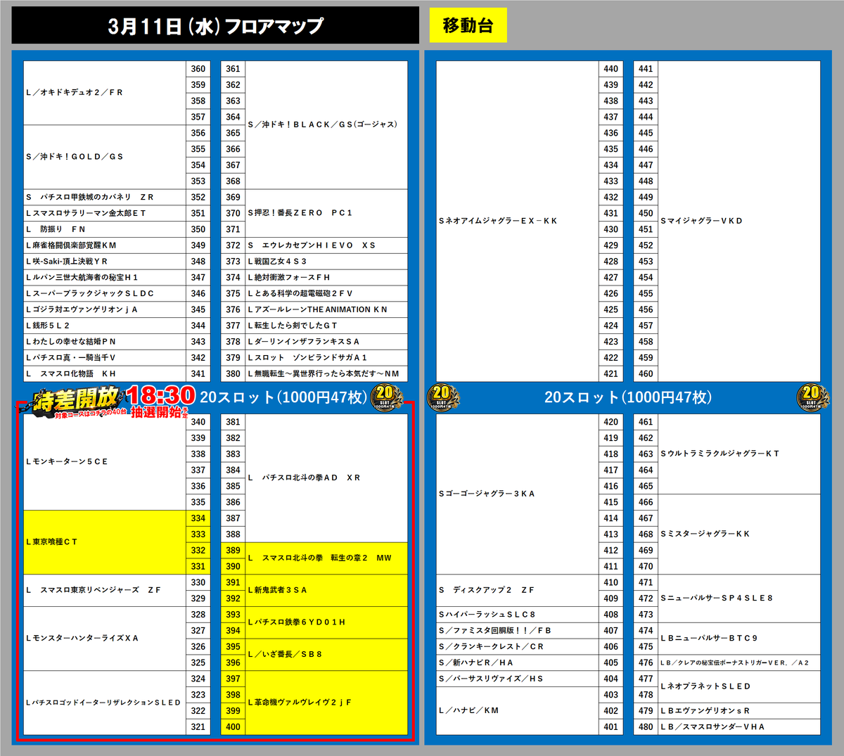 ダイナム観音寺店 ~ Since.2002.12.2 ~ tweet media