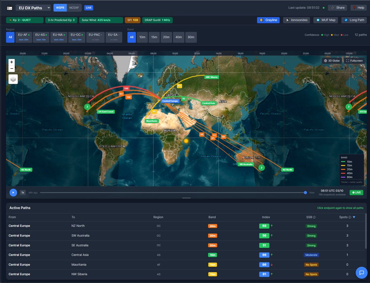 TheOperator 🇨🇭 tweet media