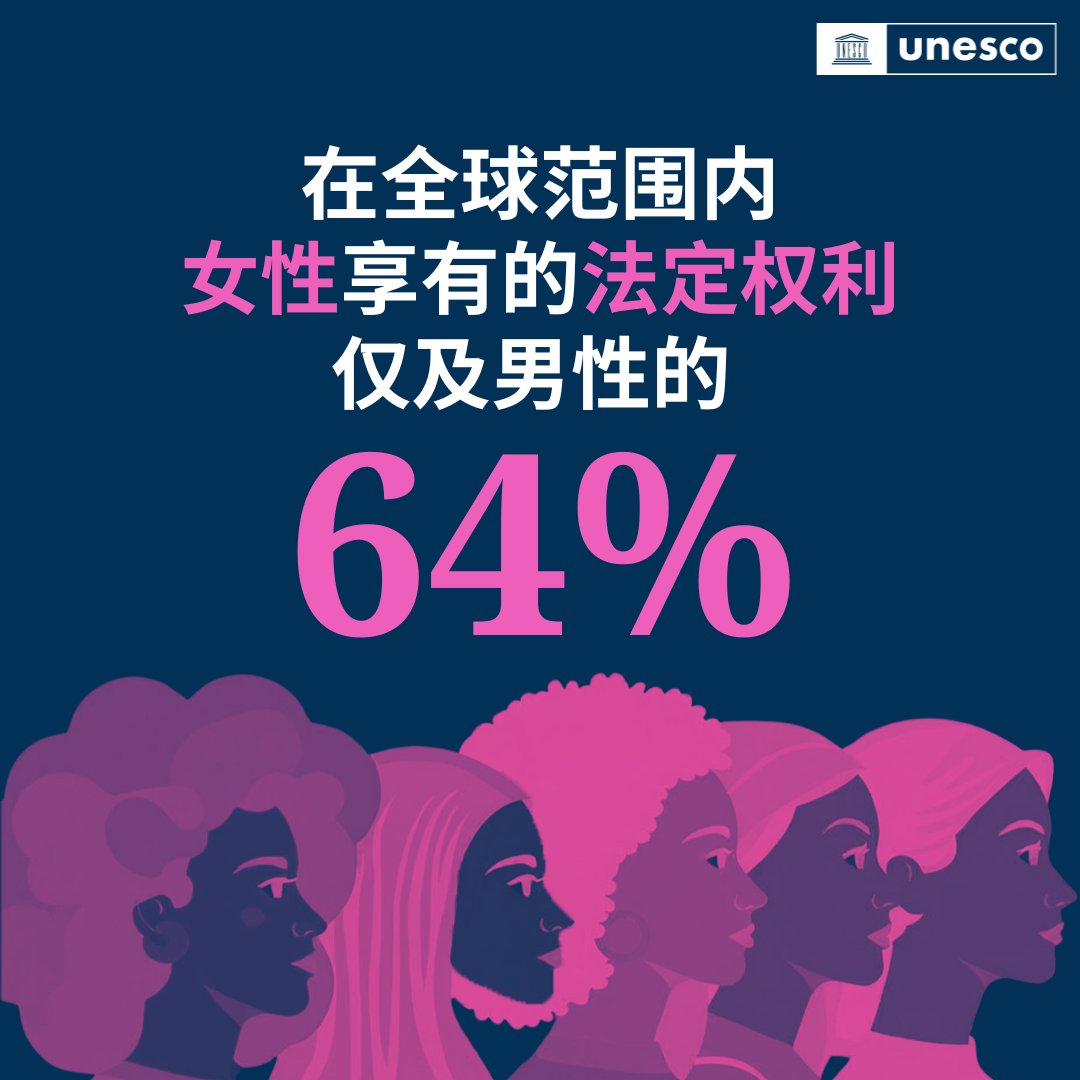 联合国教科文组织 tweet media