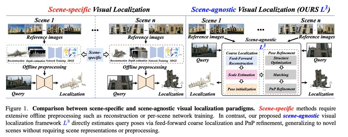 Dmytro Mishkin 🇺🇦 tweet media
