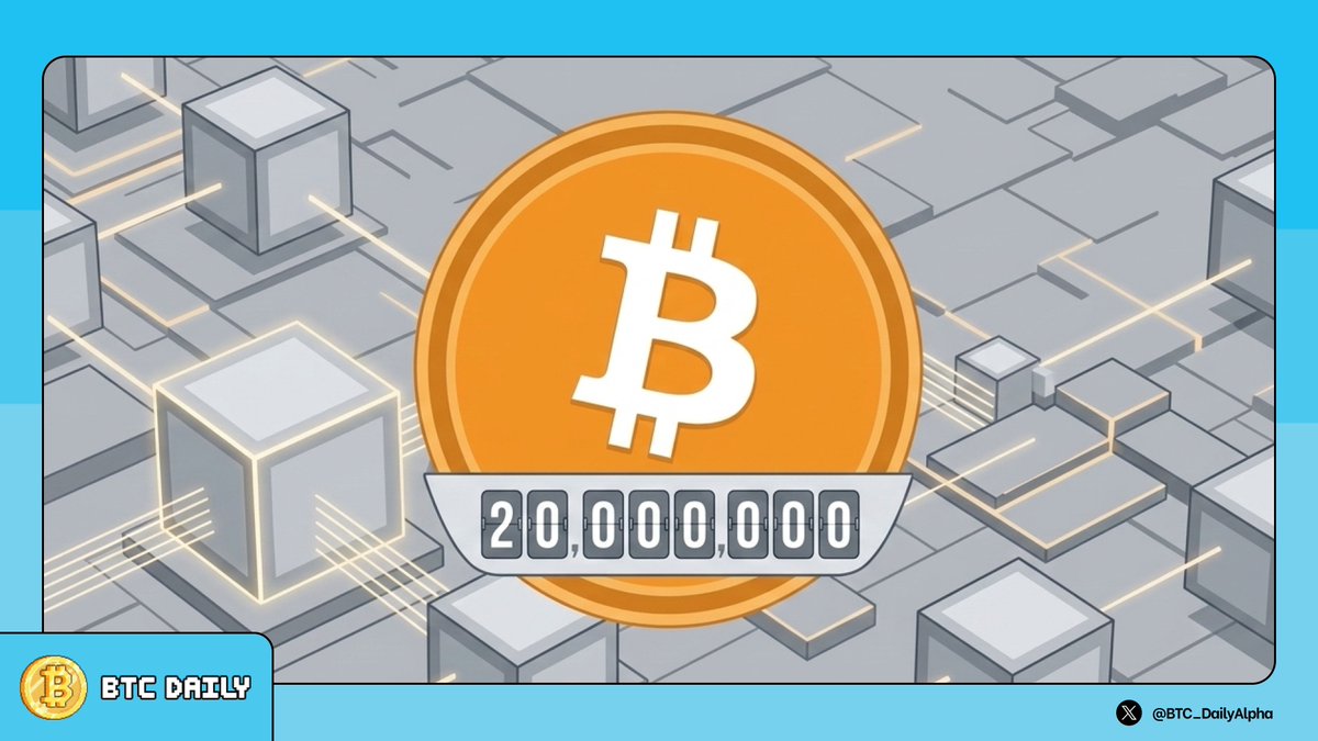 Bitcoin Daily tweet media