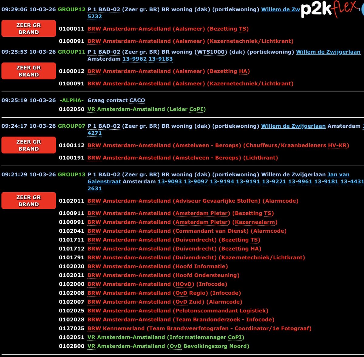 Aart van Oosten tweet media