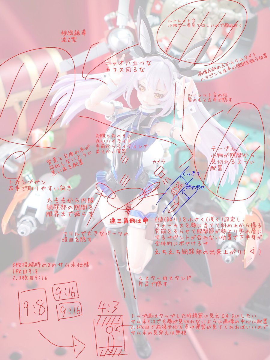 撮影時に何を意識して撮っていたのか記載してみました。実は結構いろんなこと考えながら撮ってるんです(ﾟ∀ﾟ)