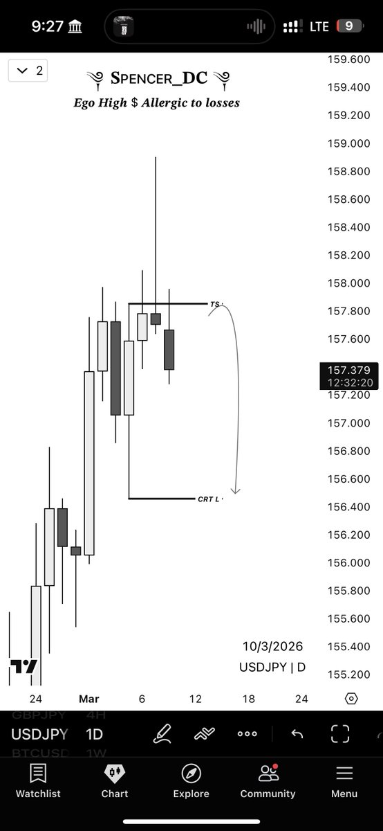 ༆ 𝐒ᴘᴇɴᴄᴇʀ_𝐃𝐂 ༆🫆 tweet media