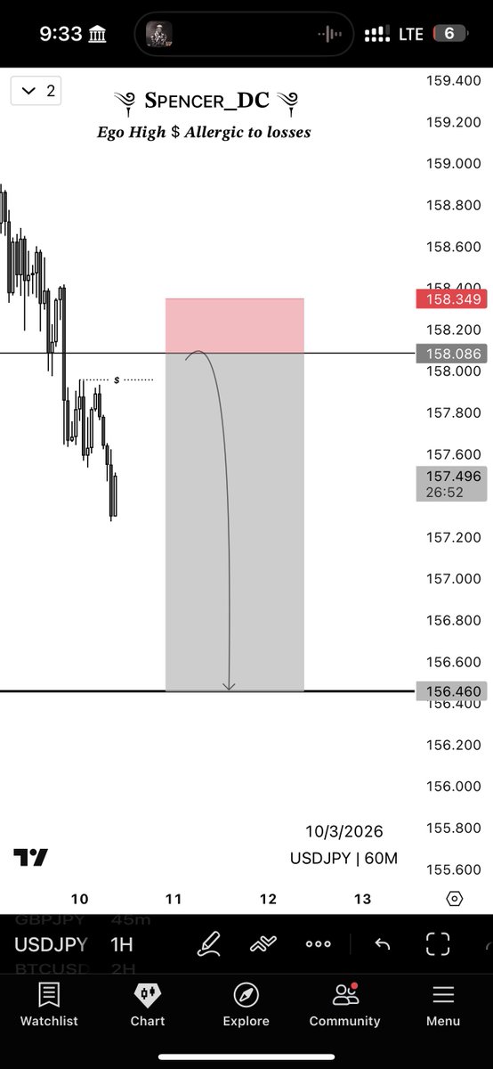 ༆ 𝐒ᴘᴇɴᴄᴇʀ_𝐃𝐂 ༆🫆 tweet media