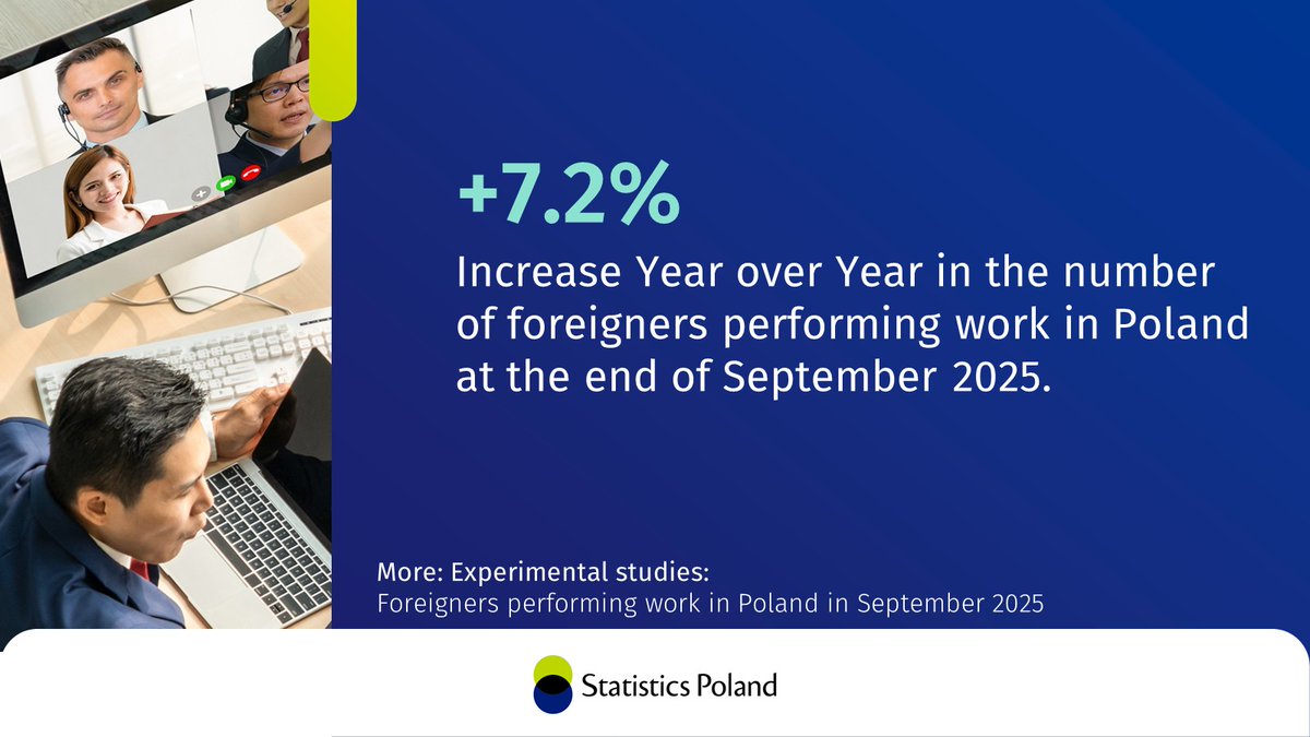 Statistics Poland tweet media