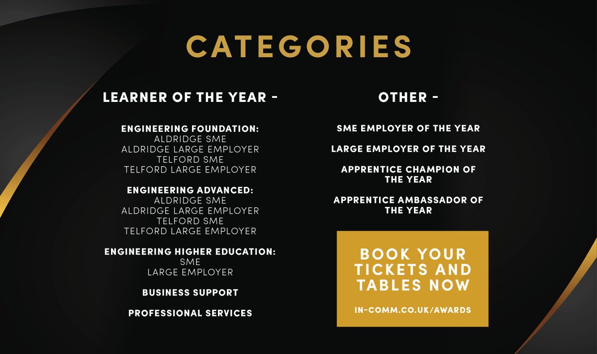 In-Comm Training tweet media