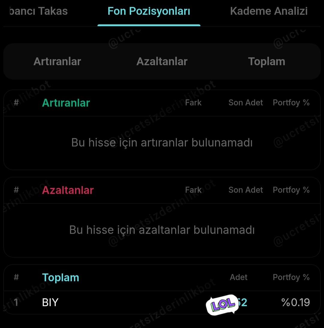 borsa manaj tweet media