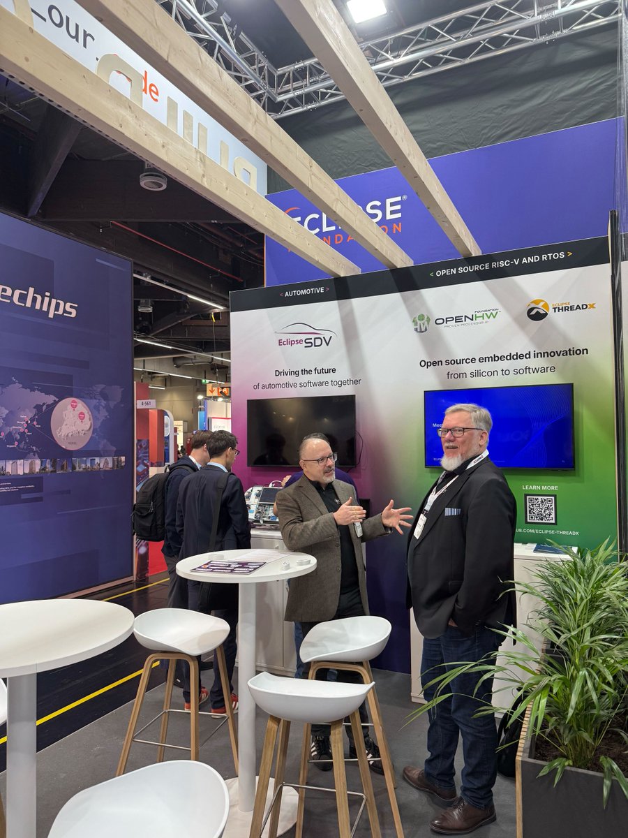 Eclipse Foundation tweet media