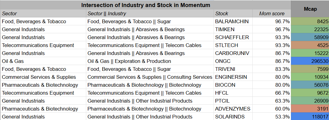 InvestIn10 tweet media