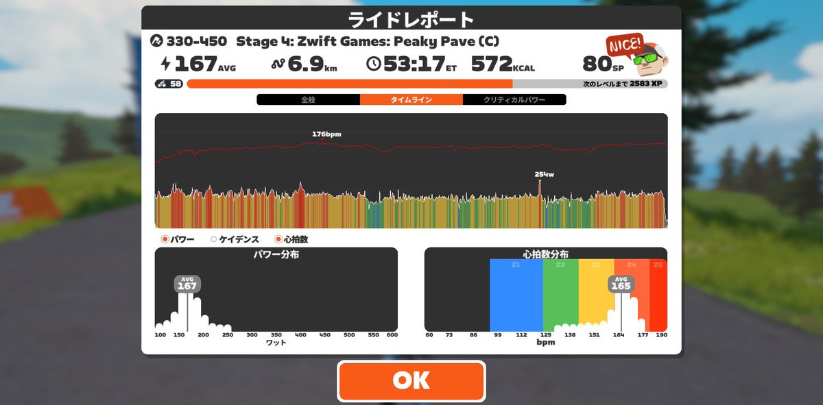 TK RoadBiker tweet media