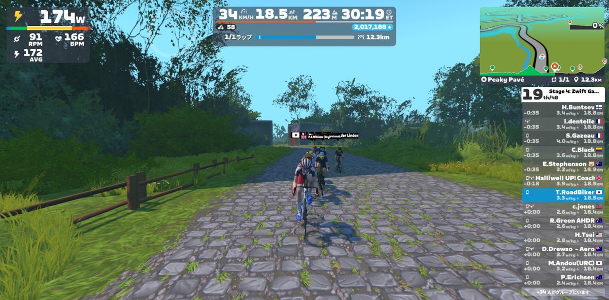 TK RoadBiker tweet media