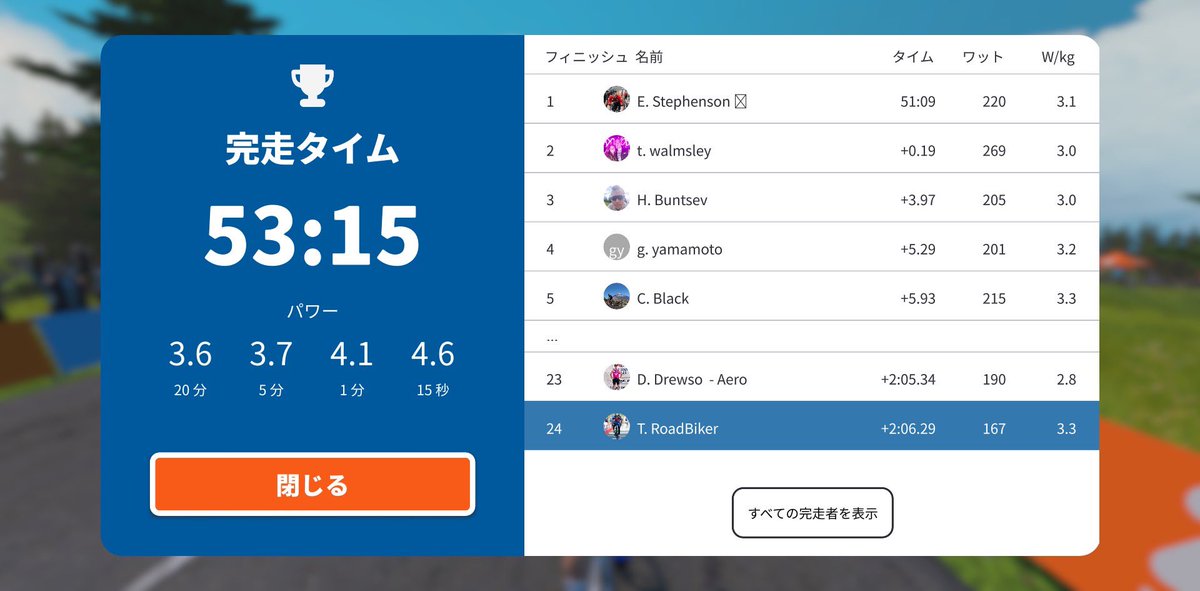 TK RoadBiker tweet media