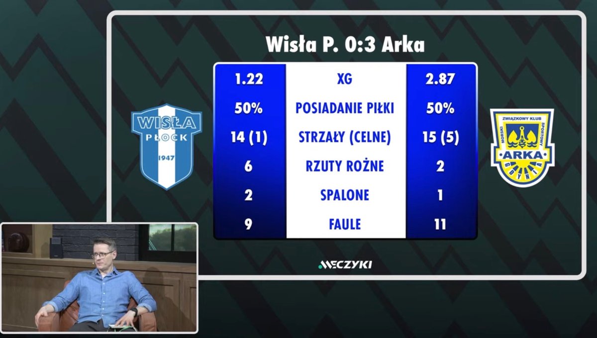 Meczyki.pl tweet media